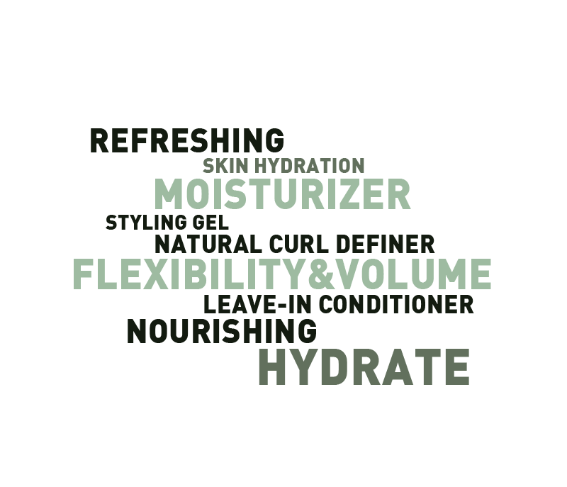 wordcloud